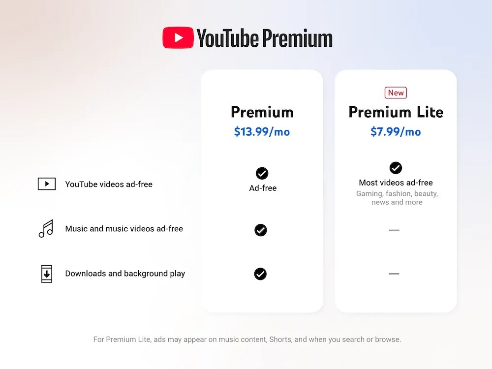 YouTube Premium Lite ra mắt 