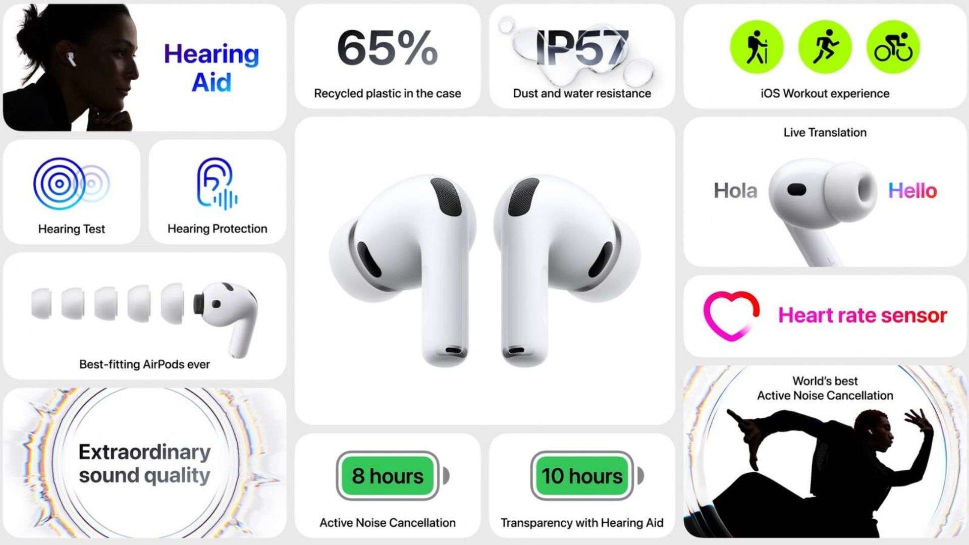 Tai nghe AirPods Pro 3 có gì mới nổi bật