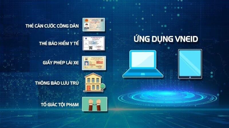 Tích hợp giấy phép lái xe trên VNeID mang lại nhiều lợi ích