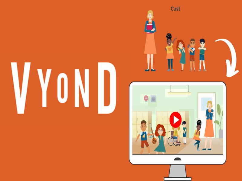 Vyond AI