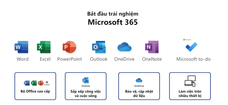Bước 5