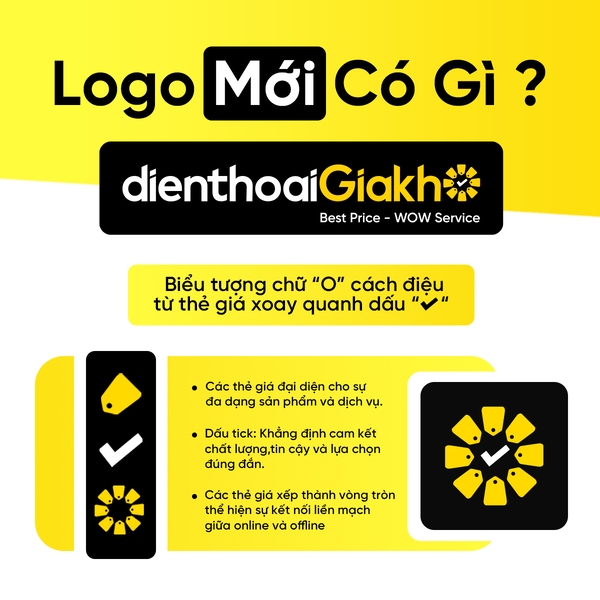 Diện mạo mới – tinh thần mới, trải nghiệm mới