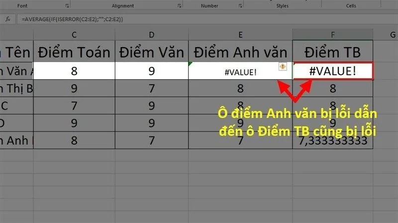 Xử lý lỗi #VALUE
