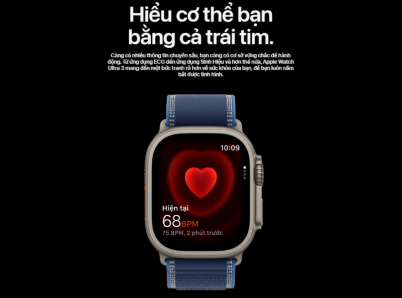 Sức khỏe: Hiểu rõ cơ thể mỗi ngày