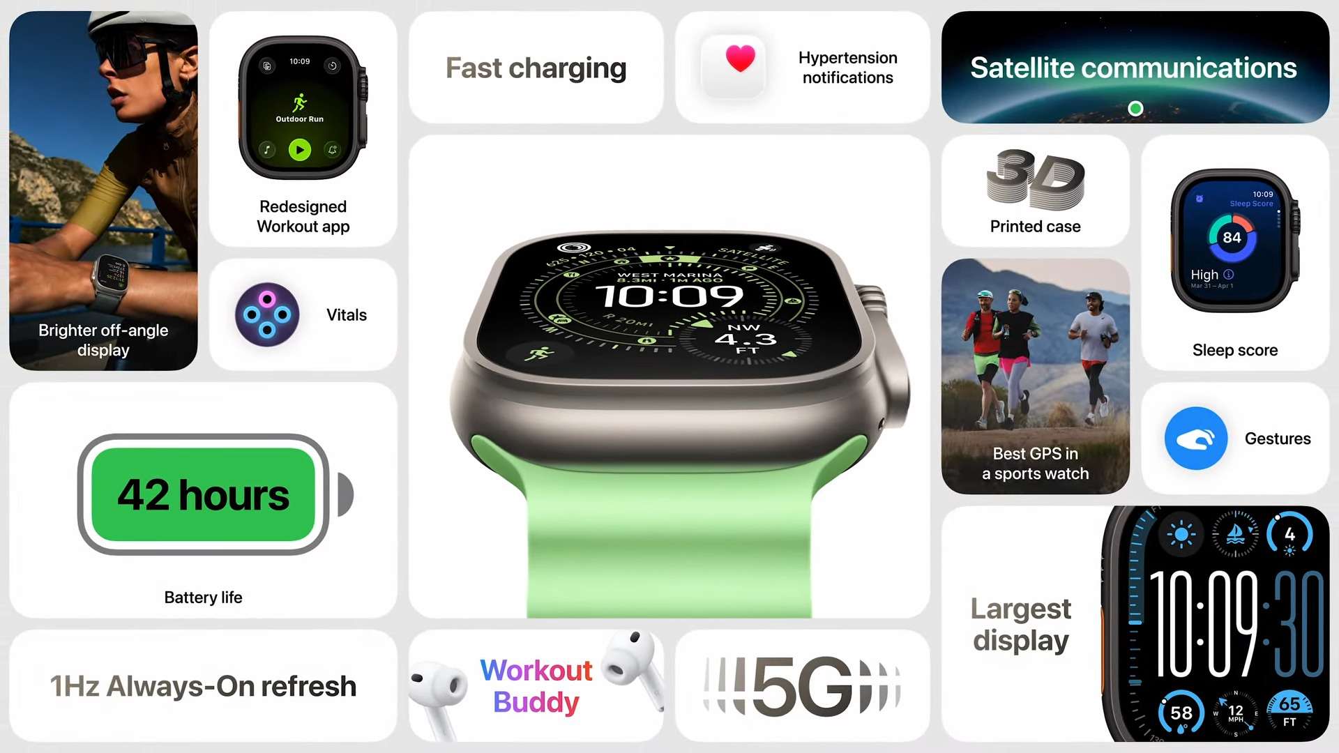 Đồng hồ Apple Watch Ultra 3 có gì mới