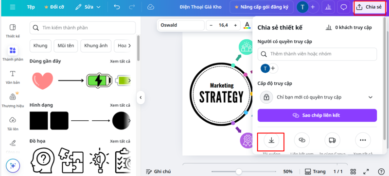 cách làm sơ đồ tư duy trên canva 
