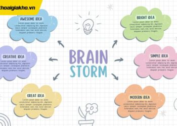 Cách làm sơ đồ tư duy trên Canva đơn giản, nhanh chóng 2025