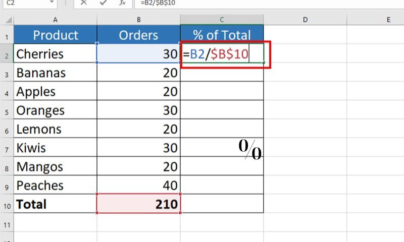 Cách tính phần trăm trong Excel tổng số 