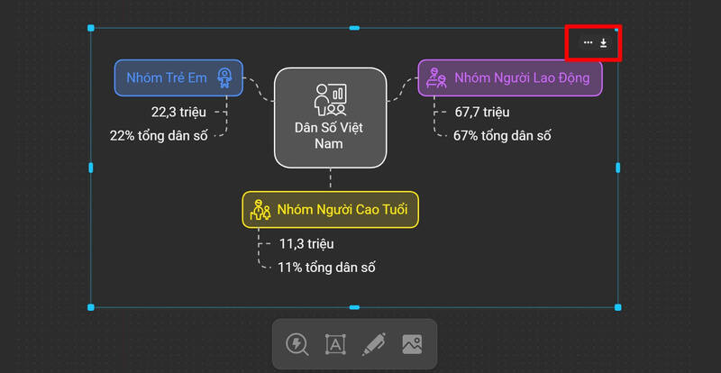 Napkin AI bước 8