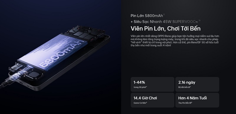 Về pin và khả năng sạc
