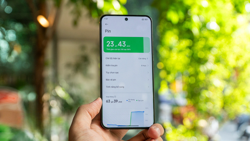 Hệ điều hành HyperOS 2.0