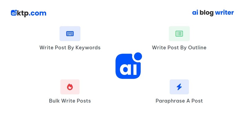 AIKTP AI