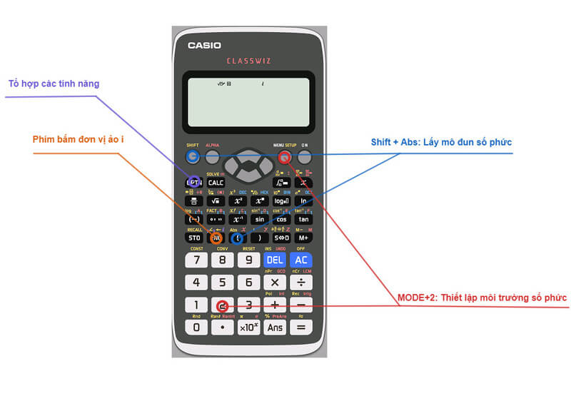 Cách bấm số phức trên máy tính Casio bằng các phím cơ bản