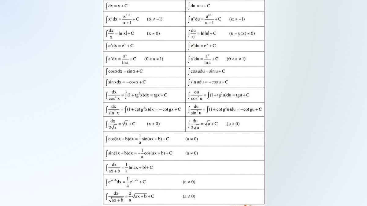 cach-bam-may-tinh-580-nguyen-ham