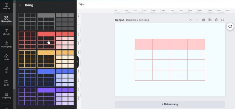 Cách sử dụng bảng mẫu trong Canva