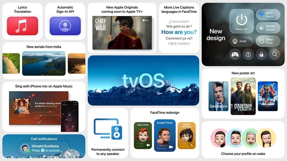 điểm mới trong WWDC 2025 