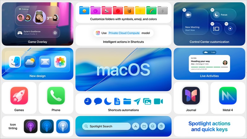 máy Mac nâng cấp macOS 26
