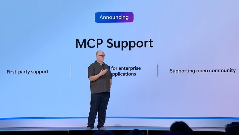 MCP – Model Context Protocol