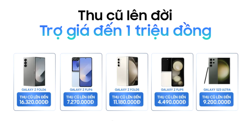 Bộ quà tặng từ Samsung