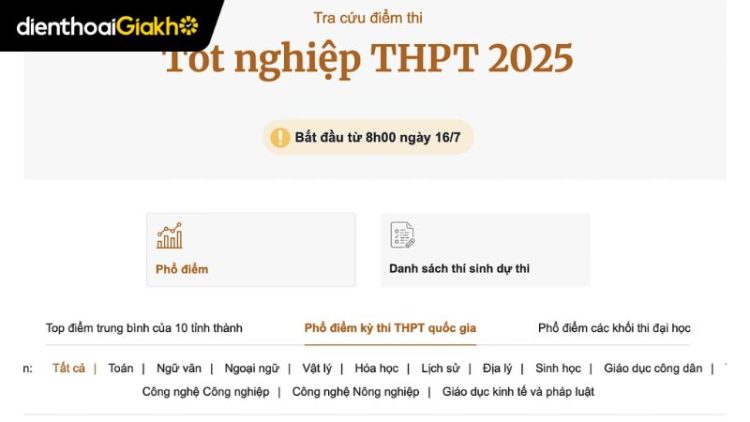 cách tra điểm thi THPT quốc gia 2025