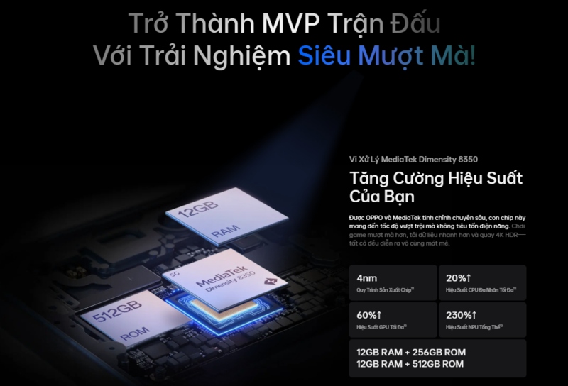 Hiệu năng đáp ứng tốt mọi nhu cầu sử dụng hàng ngày