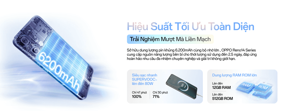 Pin 6.000mAh, sạc siêu tốc 80W