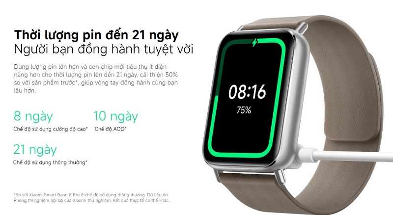 Thời lượng pin của hai thiết bị