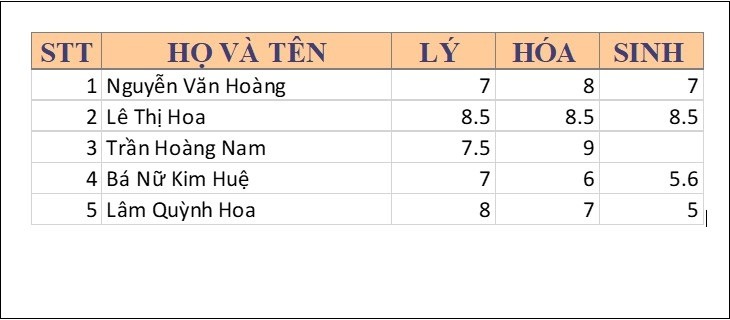 cach-chuyen-du-lieu-tu-excel-sang-word