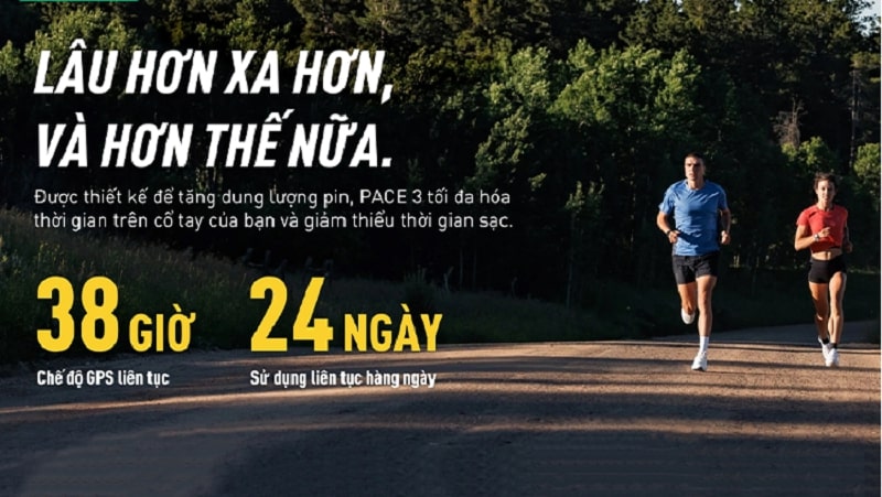 Định vị GPS và pin