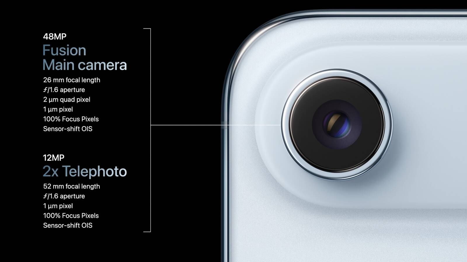 Camera đột phá với Fusion và Center Stage