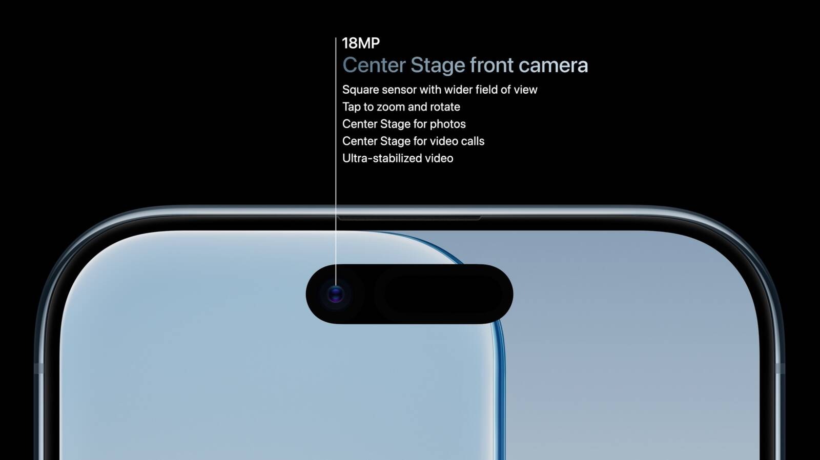 Camera đột phá với Fusion và Center Stage