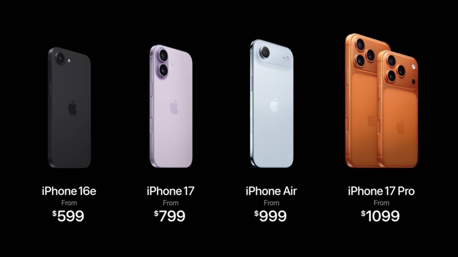 iPhone 17 ra mắt khi nào