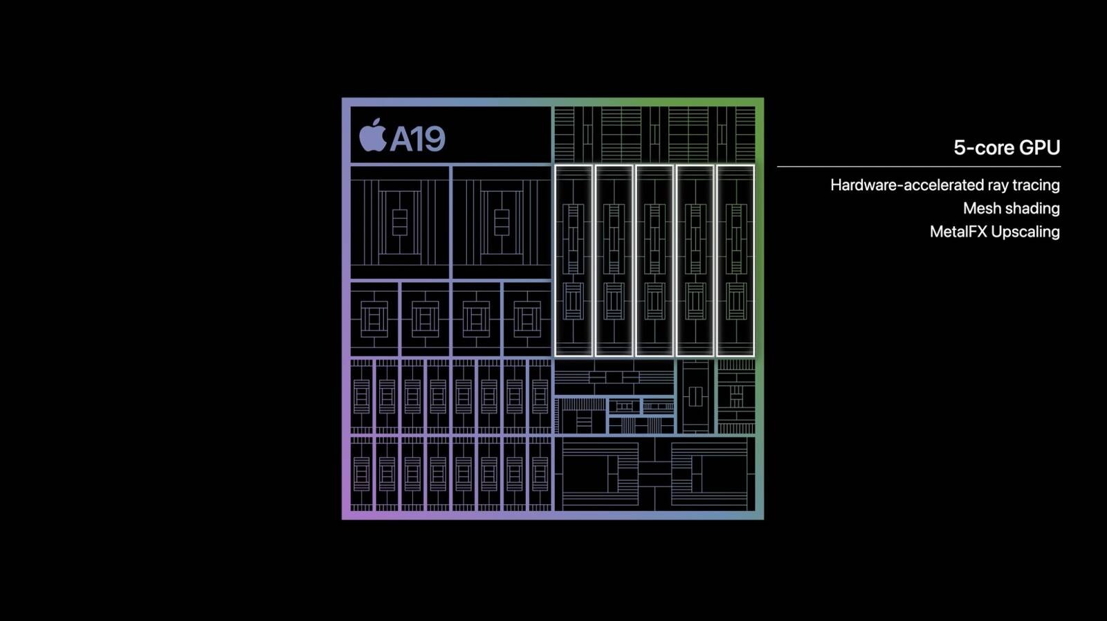 Hiệu năng: Chip A19 và A19 Pro mạnh mẽ
