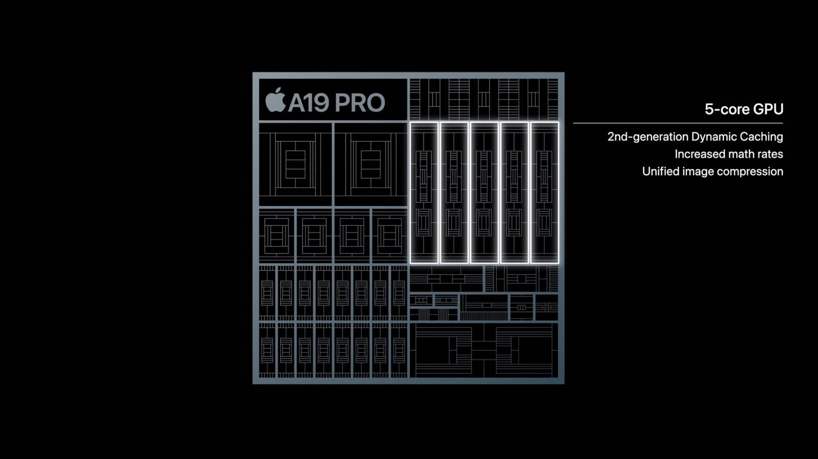Hiệu năng Pro với chip A19 Pro