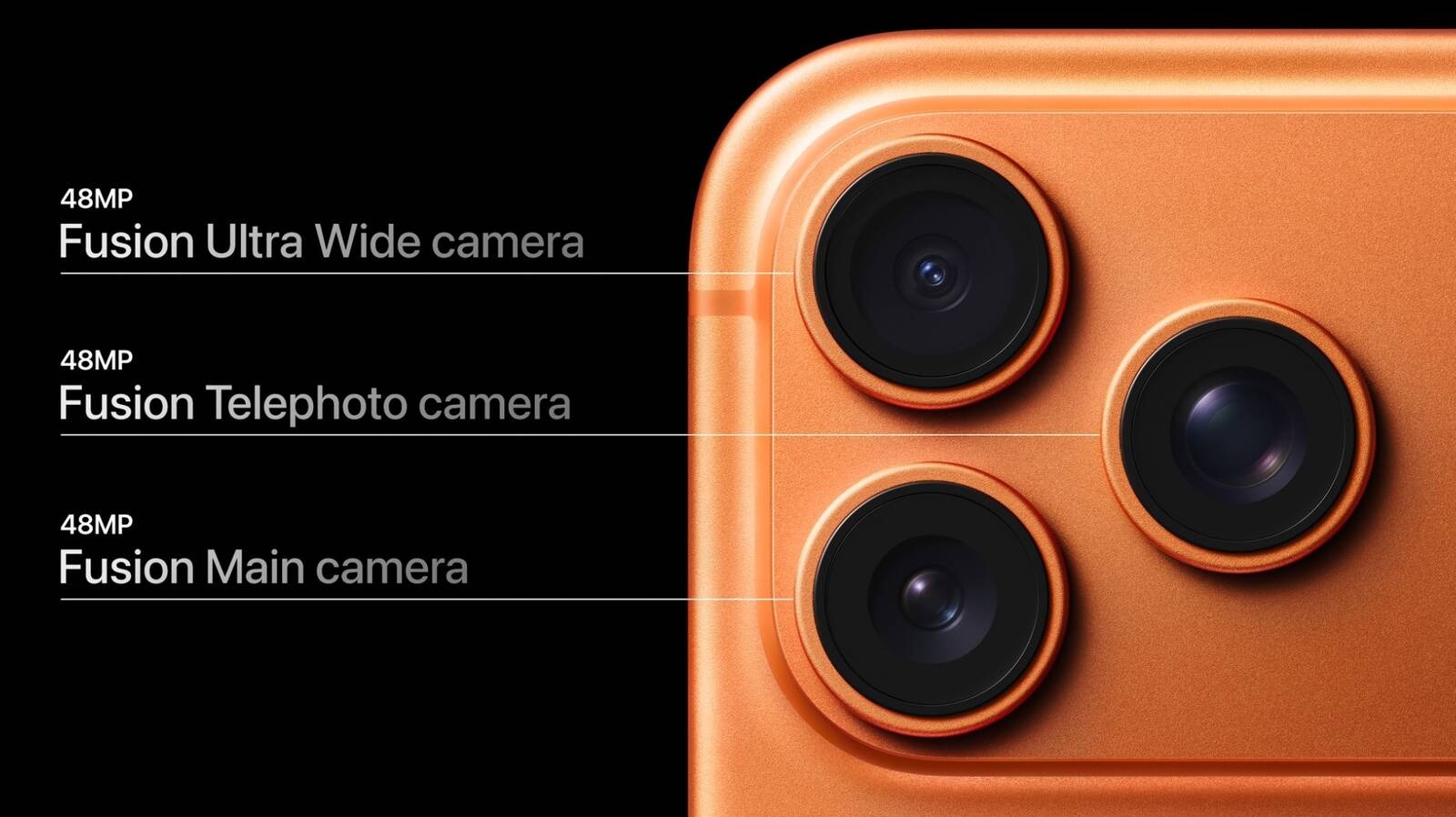 Camera như Studio di động trong túi bạn