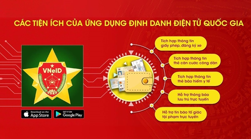 Tài khoản an sinh xã hội là gì