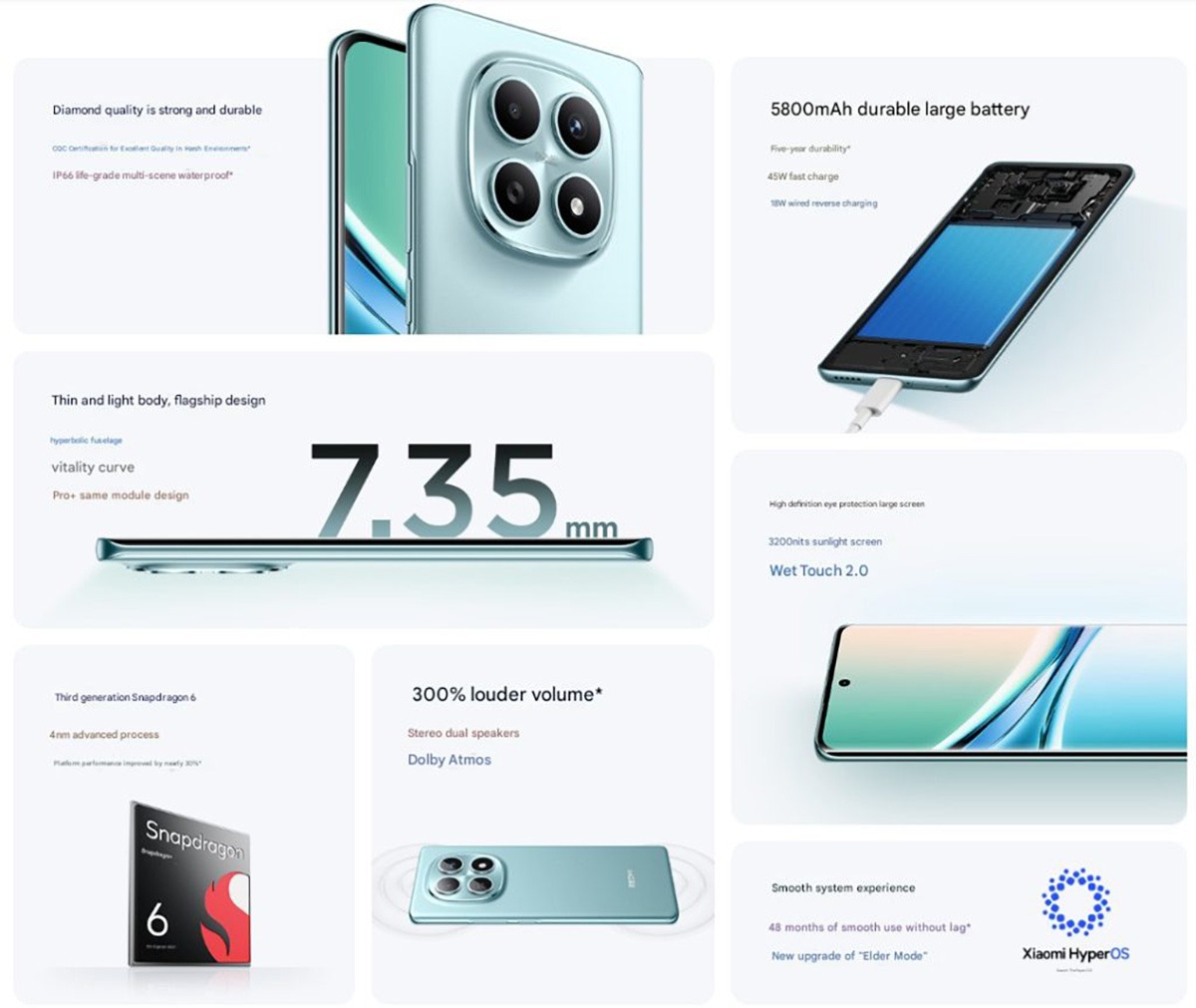 redmi-note-15-ra-mat