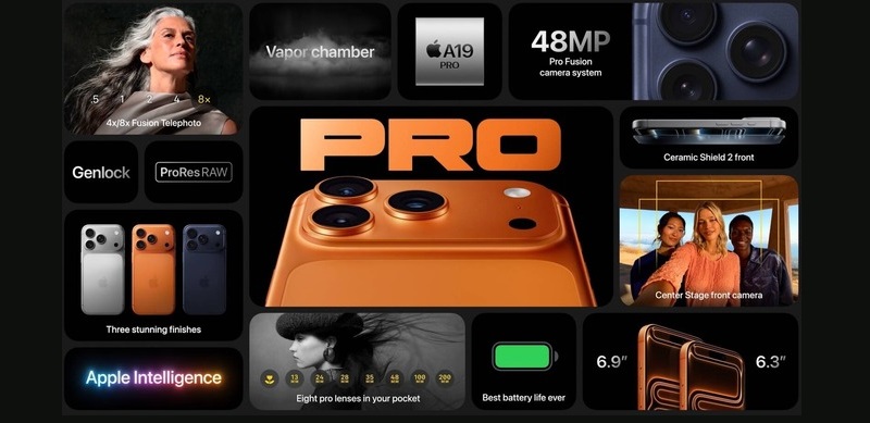 Hiệu năng A19 Pro