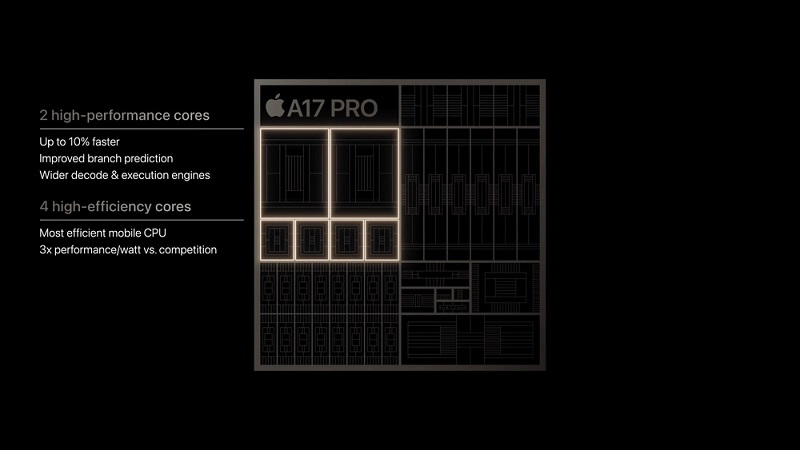 redmi-note-14-pro-5g-vs-iphone-15-pro-max