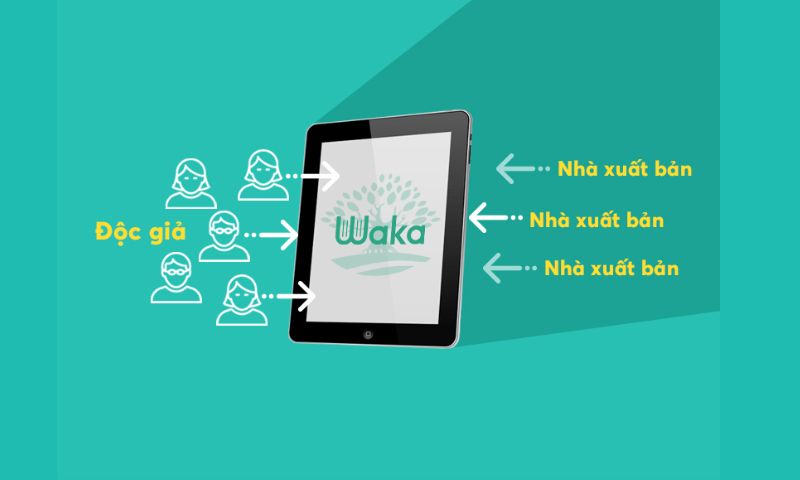 app kể chuyện