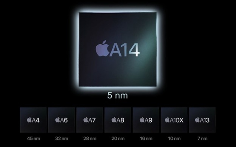 Chip Apple A14 Bionic sử dụng tiến trình 5 nm