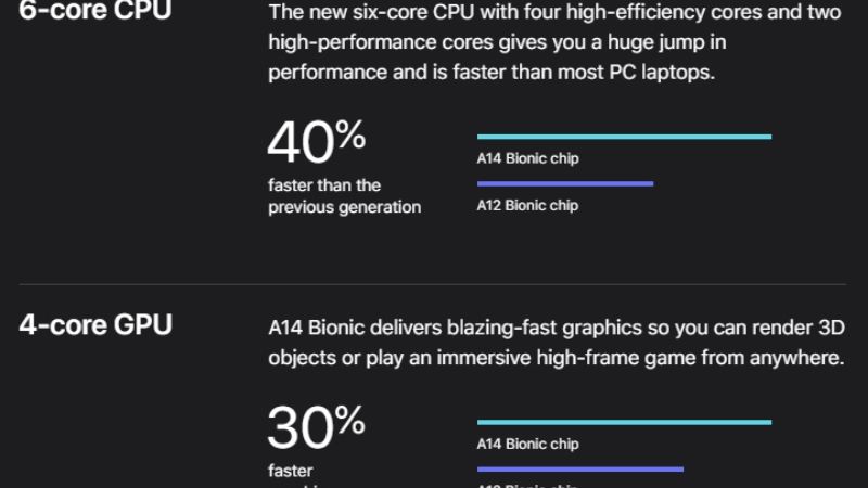 GPU &