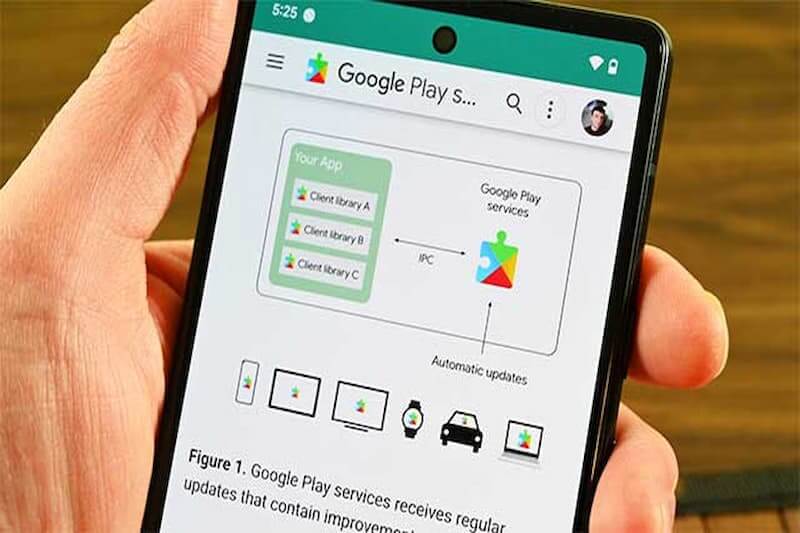 Dịch vụ của Google Play là một gói dịch vụ phổ biến trên điện thoại Android