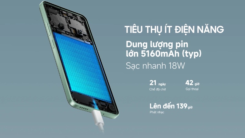 Dung lượng pin của Xiaomi POCO C75 nhỉnh hơn Samsung Galaxy A07