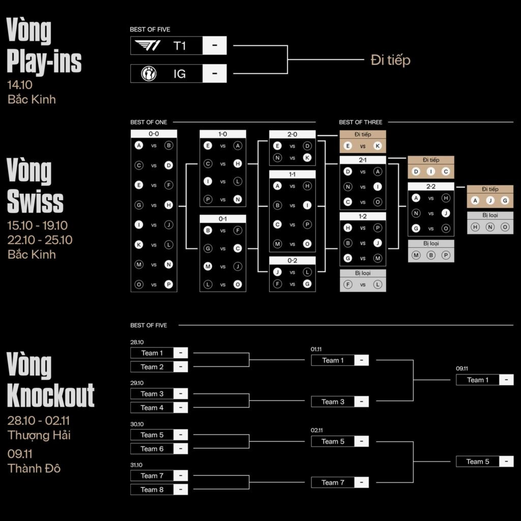 lich-thi-dau-cktg