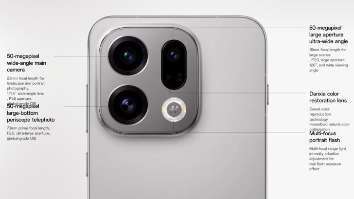 Camera: 200MP và khả năng quay video 4K 120fps