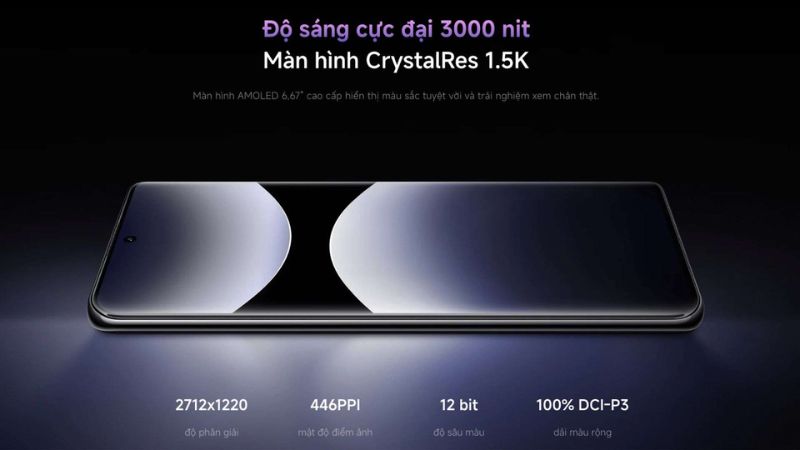 redmi-note-14-pro-5g-vs-iphone-12-2