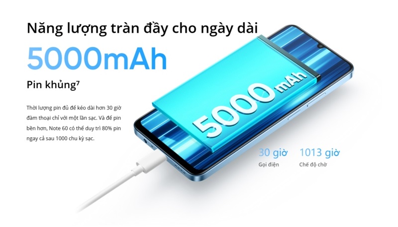 Thời lượng pin và khả năng sạc