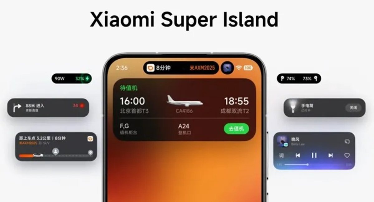 xiaomi-hyperos-3-ra-mat