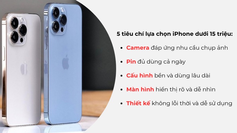 Lựa chọn iPhone dưới 15 triệu cần quan tâm camera, cấu hình, màn hình, thiết kế và pin